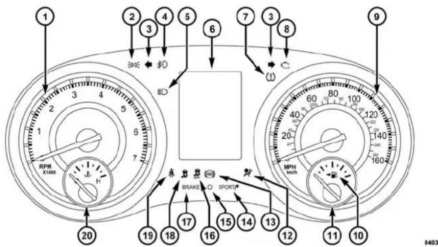 Chrysler 300 (2014) - GROUPED'INSTRUMENTS - 2