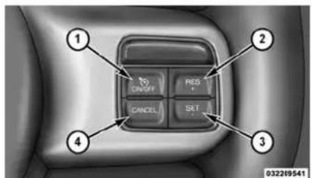 Chrysler 300 (2014) - CONTRÔLEÉLECTRONIQUE DEVITESSE-SELON L'ÉQUIPEMENT - 1