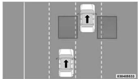 Chrysler 300 (2014) - SYSTÈMEDESURVEILLANCE DESANGLESMORTS(BSM)— SELONL'ÉQUIPEMENT - 1