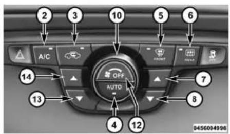 Chrysler 300 (2014) - Touchesnon-programmables - 1