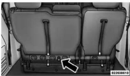 DODGE Grand Caravan (2014) - LocalisationdesancragesLATCH - 2