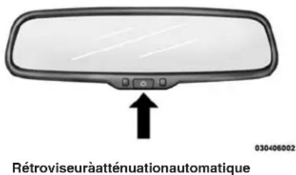 DODGE Grand Caravan (2014) - Rétroviseuràatténuation automatique—selonl'équipement - 1