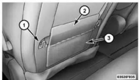 DODGE Grand Caravan (2014) - Rangementaudossierdusiègedu conducteur-selonl'équipement - 1