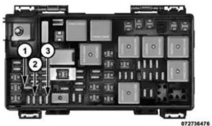 DODGE Grand Caravan (2014) - CARACTÉRISTIQUESDEVOTREVÉHICULE - 3