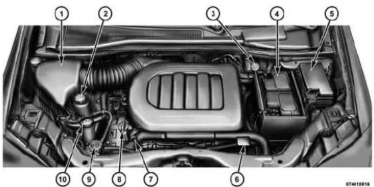 DODGE Grand Caravan (2014) - COMPARTIMENTMOTEUR-MOTEUR3.6L - 1