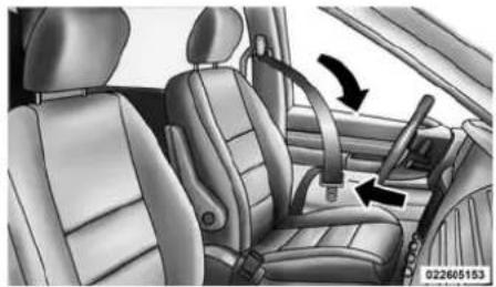 DODGE Grand Caravan (2014) - Moded'emploielaceintureàtrois pointsd'ancrage - 1