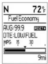 DODGE Grand Caravan (2014) - AverageFuelEconomy (Consommationmoyenne) - 1