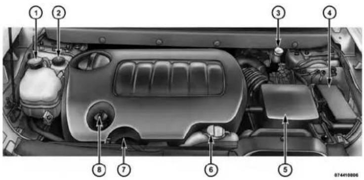 DODGE Journey (2013) - COMPARTIMENTMOTEUR-MOTEUR3.6L - 1