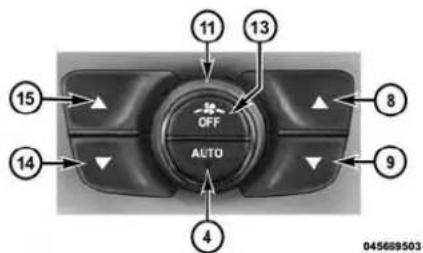DODGE Journey (2013) - Boutons - 2