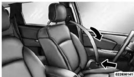 DODGE Journey (2013) - AVANTDEDÉMARRERVOTREVÉHICULE - 1