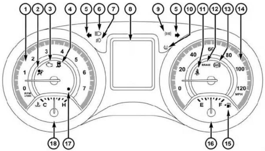 DODGE Journey (2013) - GROUPED'INSTRUMENTS - 1