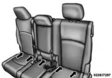 DODGE Journey (2013) - Localiserlesancragesdusystème LATCH - 2