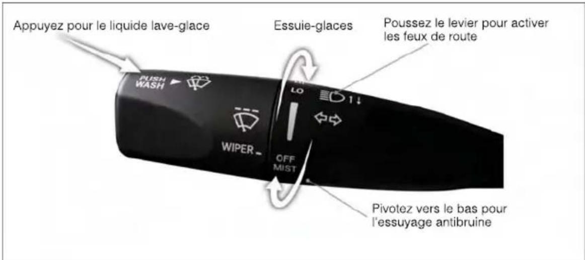 DODGE Challenger (2013) - LEVIERDECLIGNOTANTS/ESSUIE-GLACE/LAVE-GLACE/FEUX DEROUTE - 1