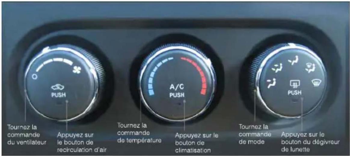 DODGE Challenger (2013) - COMMANDESMANUELLESDETEMPÉRATURE - 1
