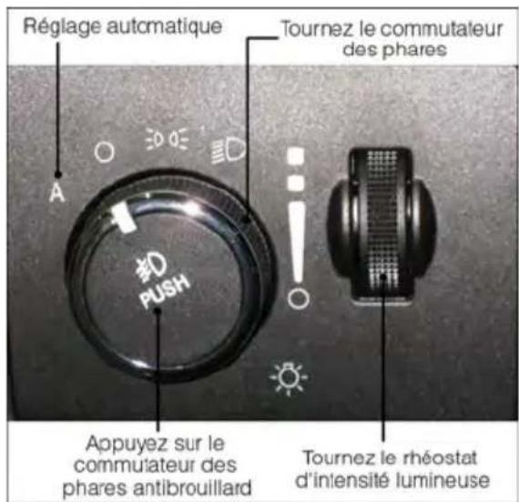 DODGE Challenger (2013) - Pharesautomatiques,feuxde stationnementetphares - 1