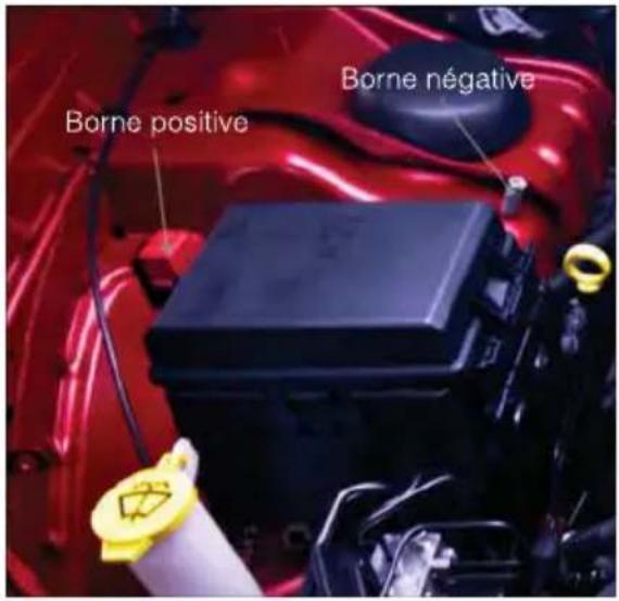 DODGE Challenger (2013) - NOTA: - 1