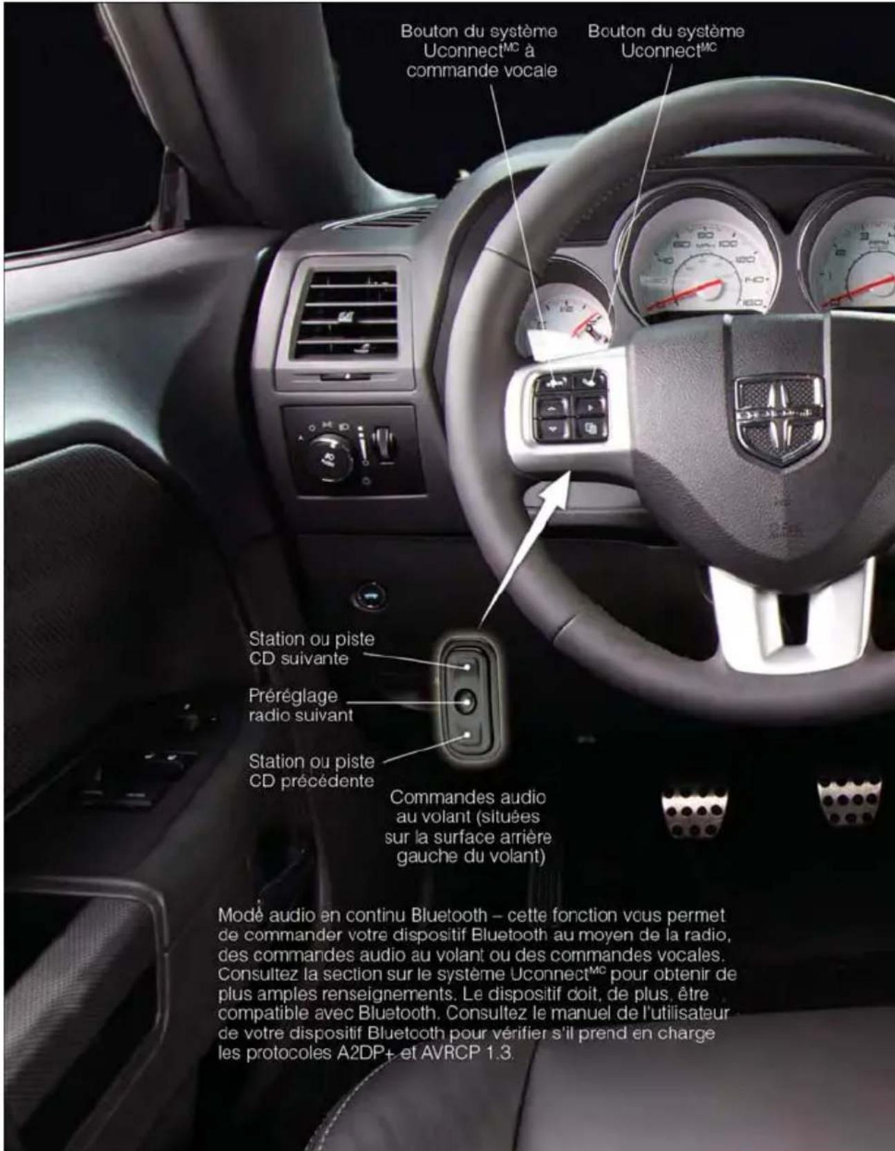 DODGE Challenger (2013) - CHAÎNESTÉRÉODUVÉHICULE - 1