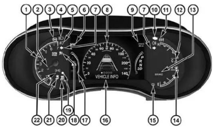 DODGE Durango (2014) - GROUPED'INSTRUMENTS - 1