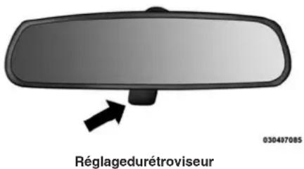 DODGE Durango (2014) - Rétroviseurintéieurjouretnuit - 1