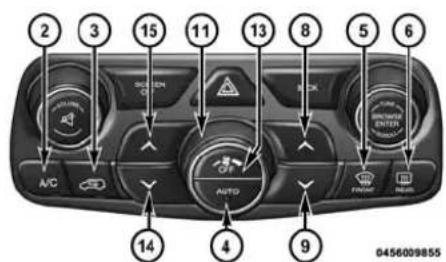 DODGE Durango (2014) - Touchesnon-programmables - 1