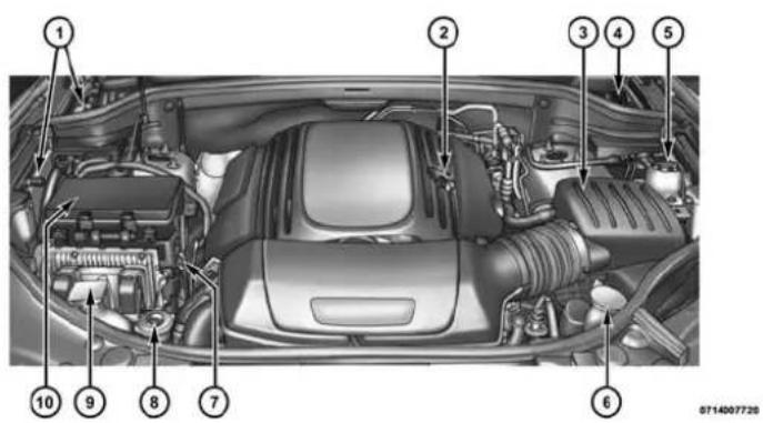 DODGE Durango (2014) - COMPARTIMENTMOTEUR-MOTEUR5.7L - 1