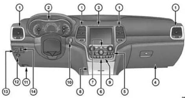 DODGE Durango (2014) - CARACTÉRISTIQUESDUTABLEAUDEBORD - 1