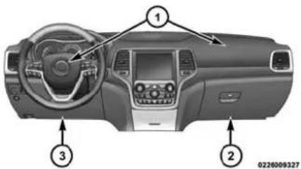 DODGE Durango (2014) - AVANTDEDÉMARRERVOTREVÉHICULE - 1