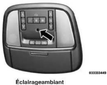 DODGE Durango (2014) - Écono-charge - 4