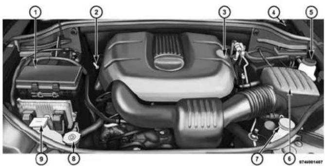 DODGE Durango (2014) - COMPARTIMENTMOTEUR-MOTEUR3.6L - 1