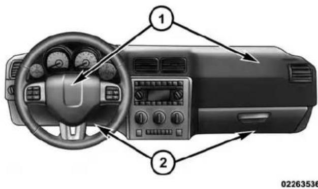 DODGE Challenger (2014) - Supplemental Restraint System (SRS) — Air Bags - 1