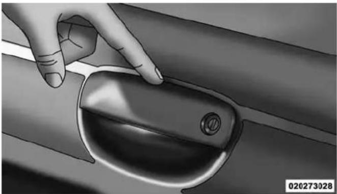 DODGE Challenger (2014) - ToLockTheVehicle'sDoors: - 1