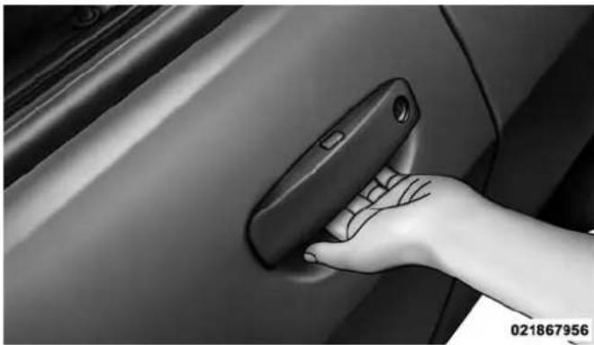 DODGE Challenger (2014) - ToUnlockFromTheDriver'sSide: - 1