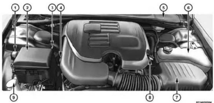 DODGE Challenger (2014) - ENGINE COMPARTMENT — 3.6L - 1