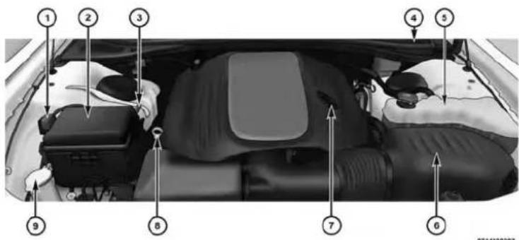 DODGE Challenger (2014) - ENGINE COMPARTMENT — 5.7L - 1