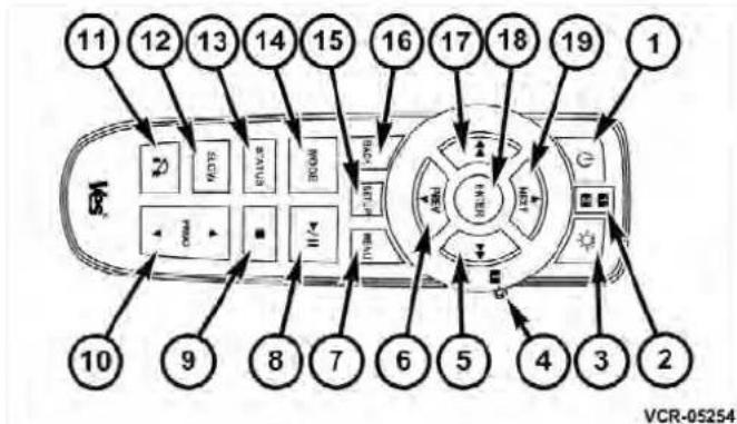 11 12 13 14 15 16 17 18 19 1 10 9 8 7 6 5 4 3 2 VCR-05254