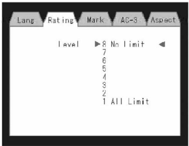Lang Rating Mark AC-3 Aspect Level ▶8 No limit ◀ 7 6 5 4 3 2 1 All Limit