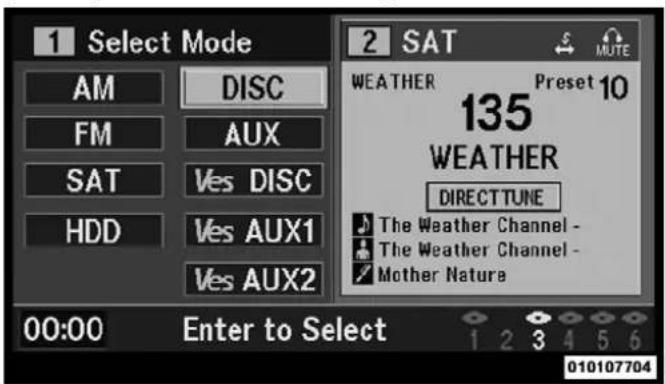 1 Select Mode AM DISC FM AUX SAT Ves DISC HDD Ves AUX1 Ves AUX2 00:00 Enter to Select 2 SAT MUTE WEATHER Preset 10 135 WEATHER DIRECT TUNE The Weather Channel - The Weather Channel - Mother Nature 010107704