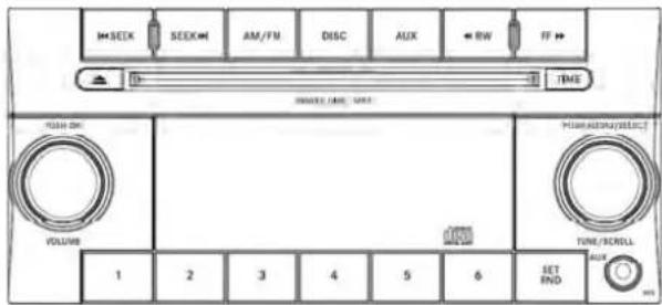 M+SEK SEEKM AM/FM DISC AUX ← RW FF → TIME VOLUME (RMB, VOUT) VOLUME ON: VOLUME 1 2 3 4 5 6 PUM/ASSN/SENC TUNE/SCROLL SET END AUX