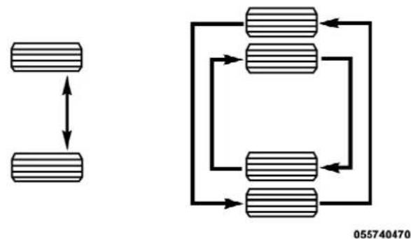 DODGE RAM 1500 (2012) - DirectionalTires-IfEquipped - 2