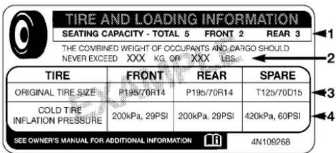 TIRE AND LOADING INFORMATION SEATING CAPACITY - TOTAL 5 FRONT 2 REAR 3 THE COMBINED WEIGHT OF OCCUPANTS AND CARGO SHOULD NEVER EXCEED XXX KG OR XXX LBS. TIRE FRONT REAR SPARE ORIGINAL TIRE SIZE P195/70R14 P195/70R14 T125/70D15 COLD TIRE INFLATION PRESSURE 200kPa, 29PSI 200kPa, 29PSI 420kPa, 60PSI SE…