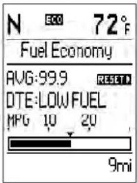 N ECO 72°F Fuel Economy AVG:99.9 RESET DTE:LOW FUEL MPG 10 20 9mi