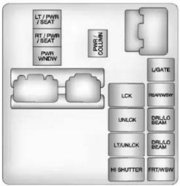 LT / PWR / SEAT RT / PWR / SEAT PWR WNDW PWR / COLUMN L/GATE LCK HEAVWSW UNLOCK DRLLLO BEAM LT/UNLOCK DRLLLO BEAM HI SHUTTER FRT/WSW