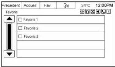 Précedent Accueil Fav 34 24°C 12:00PM Favoris Favoris 1 Favoris 2 Favoris 3