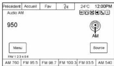 Précédent Accueil Fav 24°C 12:00PM Audio AM 950 Menu AM 760 FM 95.5 FM 98.7 FM 100.3 FM 93.5 AM 540 FAM 1 2 3 4 5 6 Source