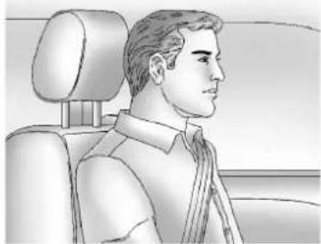 GMC Acadia (2014) - Avertissement - 1