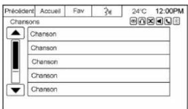 Précédent Accueil Fav 24°C 12:00PM Chansons Chanson Chanson Chanson Chanson Chanson