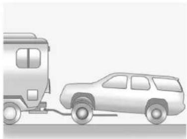 GMC Acadia (2014) - Entretienduvéhicule10-87 - 2