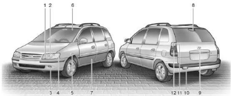 HYUNDAI Matrix (2007) - BULB WATTAGE - 1