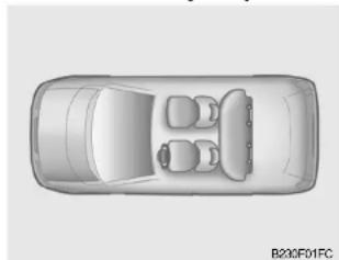 HYUNDAI Matrix (2007) - WARNING: - 1