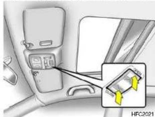 HYUNDAI Matrix (2007) - Opening or Closing the Sunroof - 1